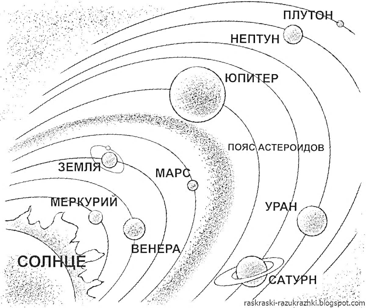 На раскраске изображено: Солнечная система, Планеты, Меркурий, Венера, Земля, Марс, Юпитер, Сатурн, Уран, Нептун, Плутон, Космос, Астрономия