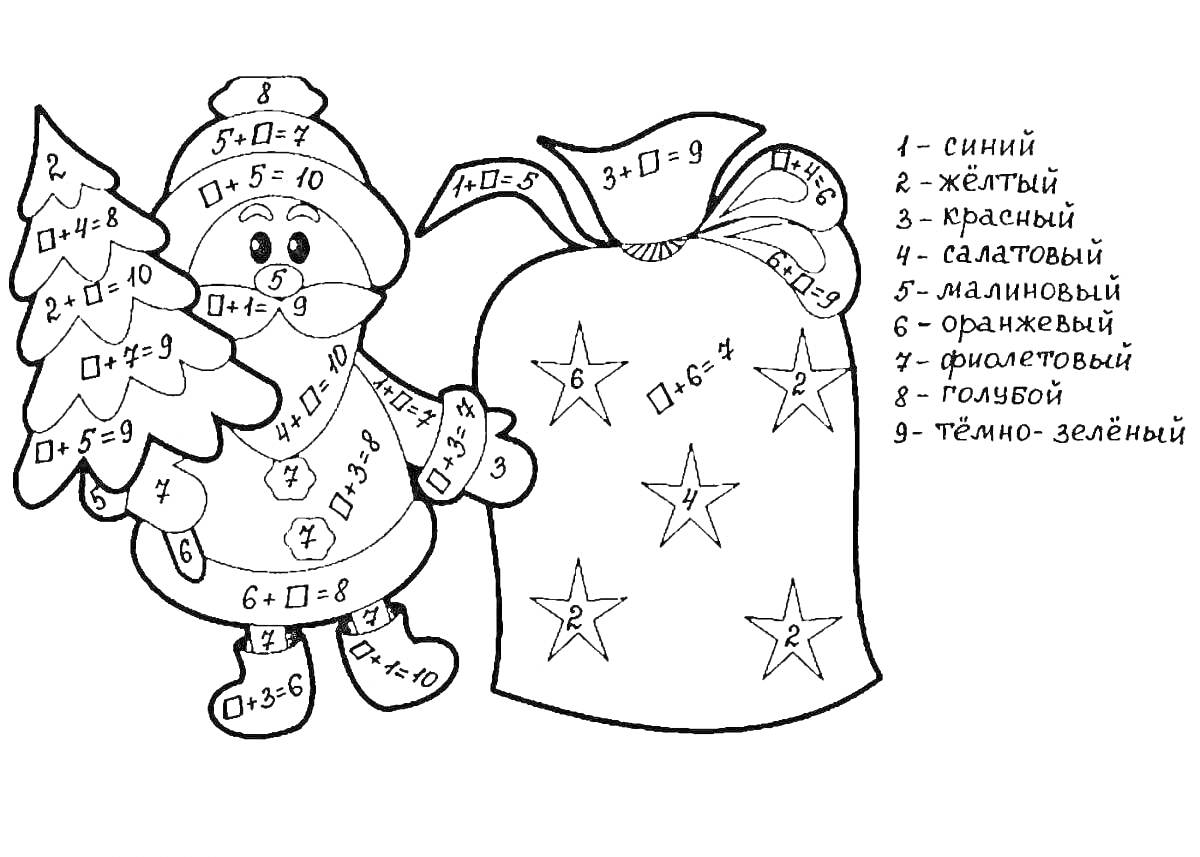 Раскраска Раскраска с Дедом Морозом, ёлочкой и мешком с примерами для 1 класса по математике в пределах 10