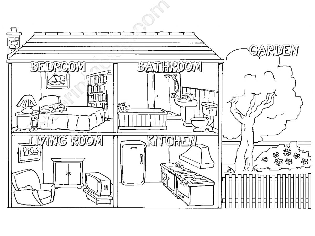 На раскраске изображено: Дом, Разрез, Спальня, Ванна, Раковина, Гостиная, Телевизор, Кресло, Кухня, Плита, Холодильник, Сад, Цветы