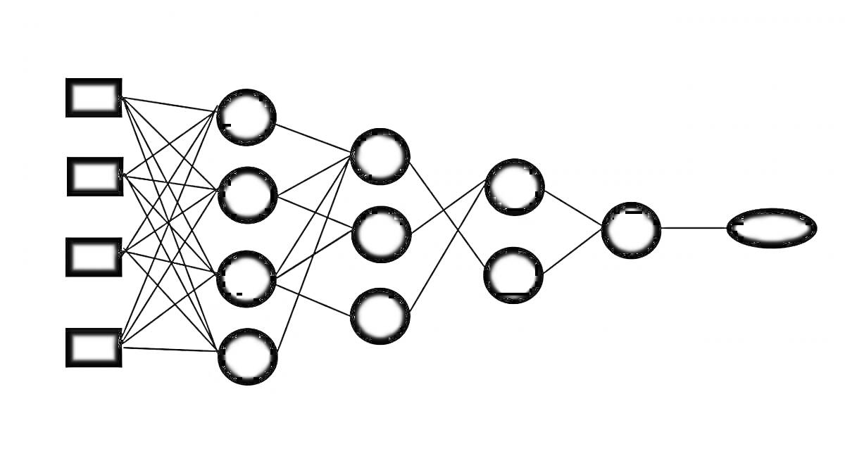Схема нейронной сети с квадратами, кругами и овалом