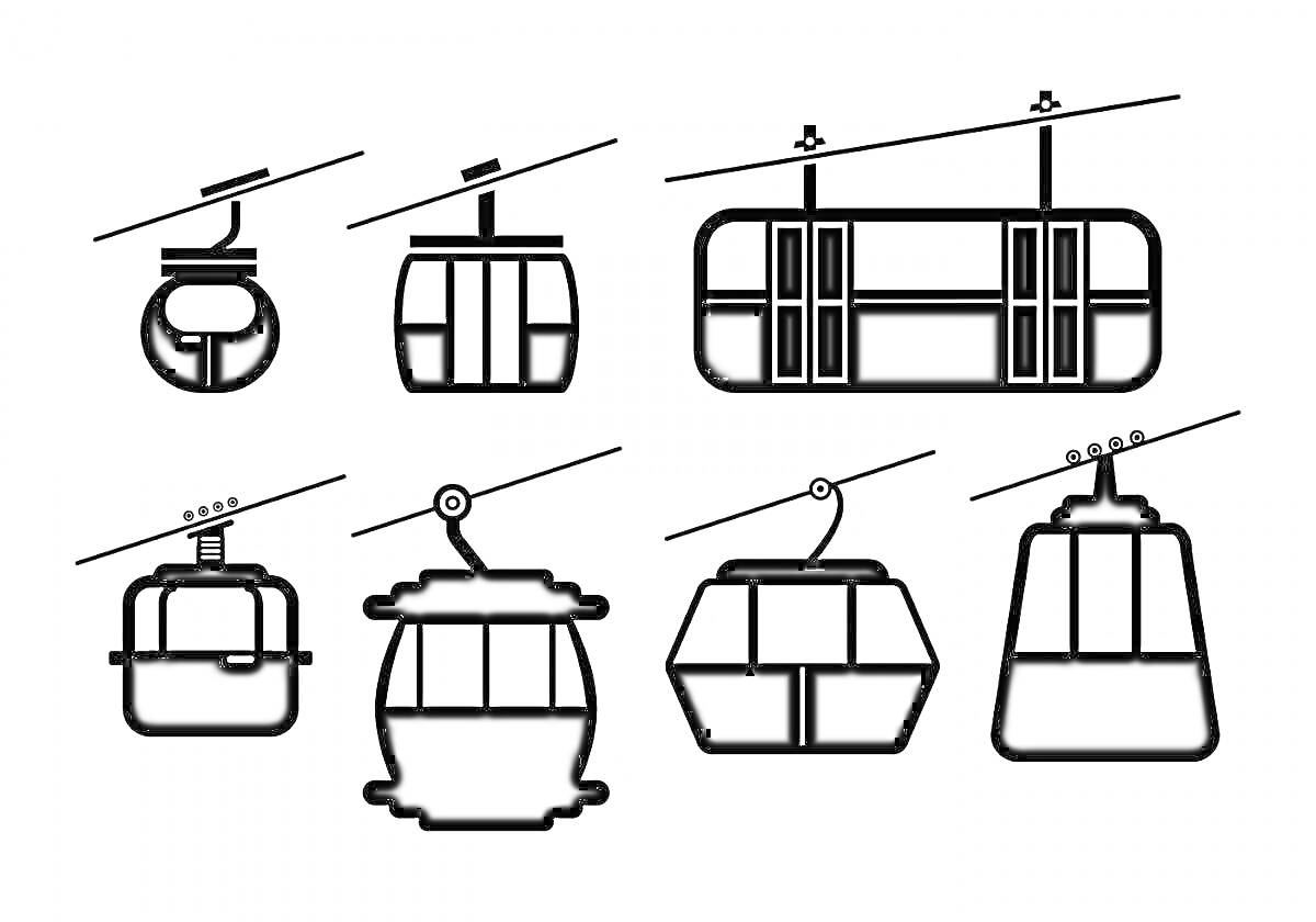 Раскраска Канатная дорога - различные типы кабин