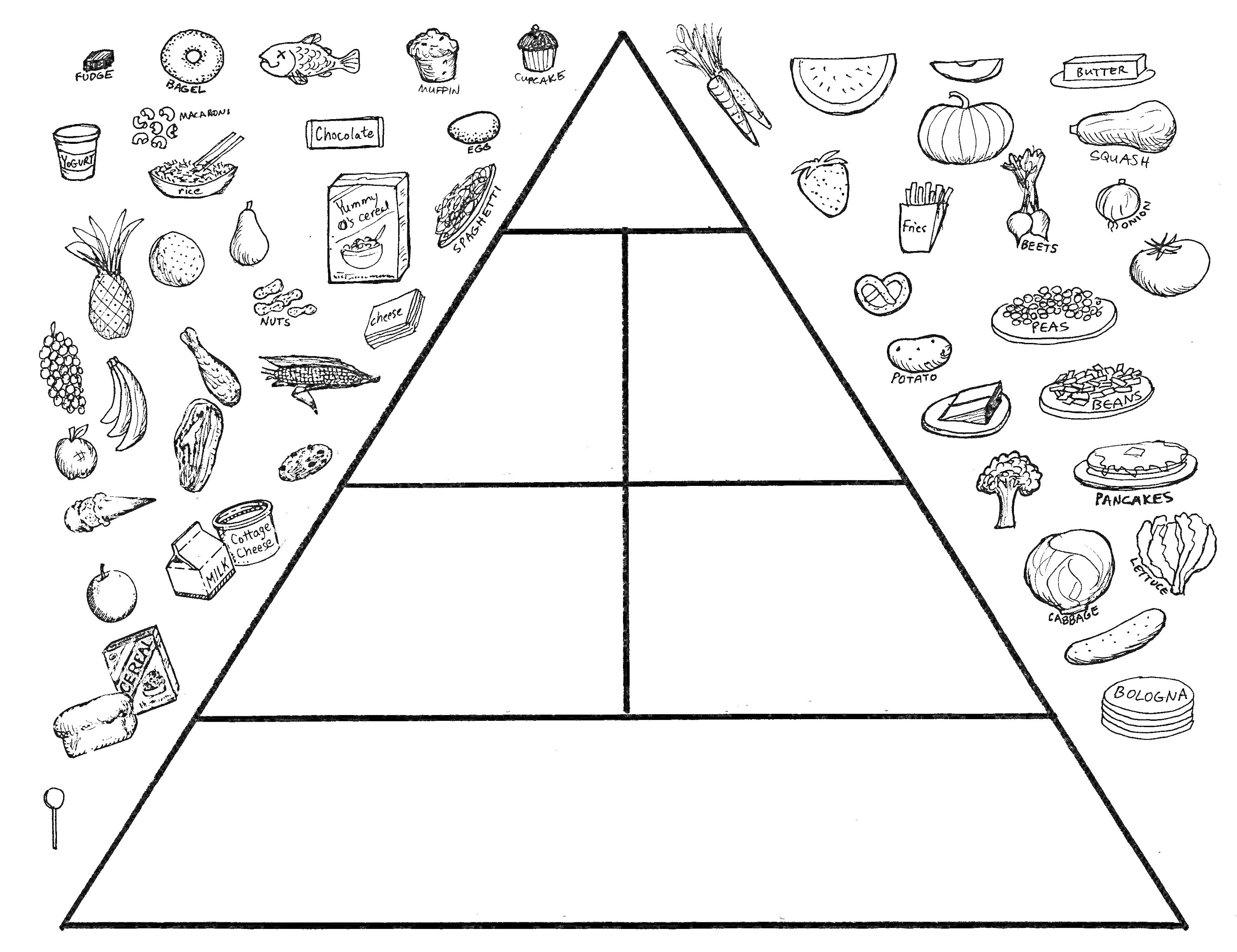 На раскраске изображено: Правильное питание, Овощи, Фрукты, Мясо, Рыба, Молочные продукты, Здоровая еда, Еда для детей