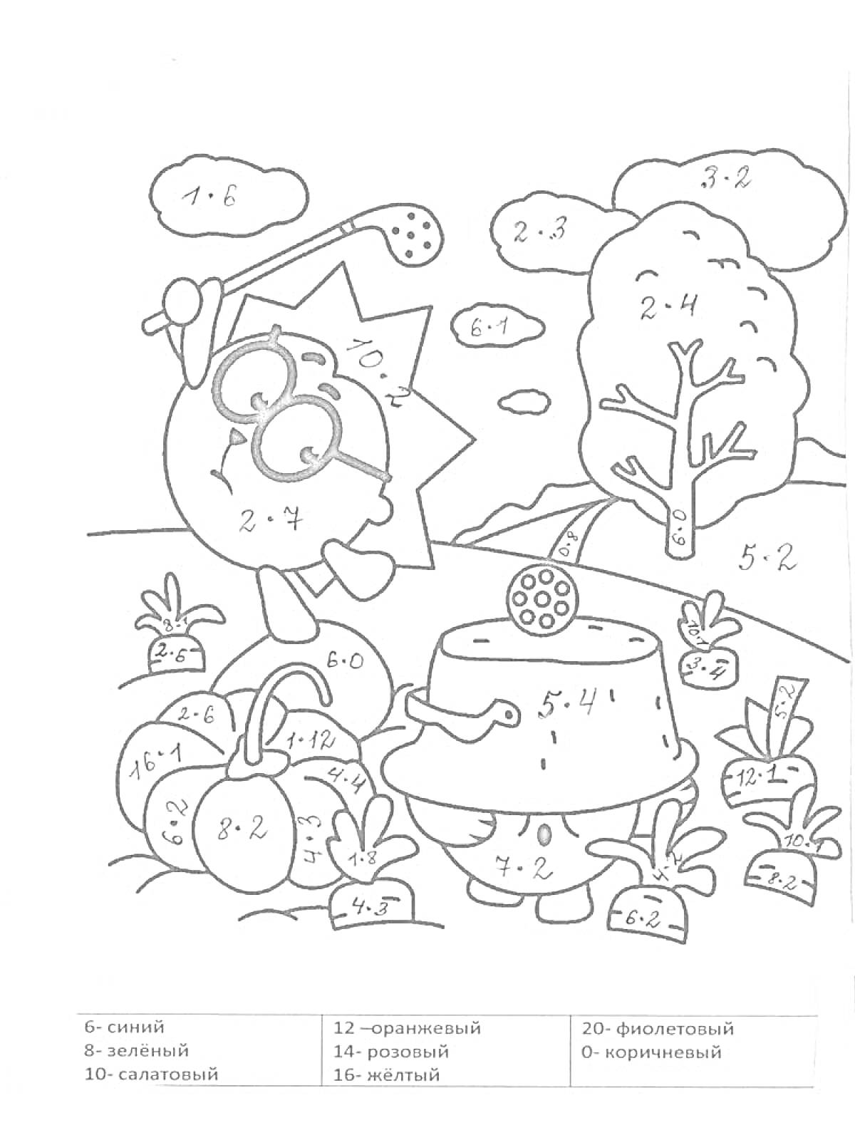 Раскраска Раскраска с примерами на умножение, изображающая двух персонажей, деревья и фрукты
