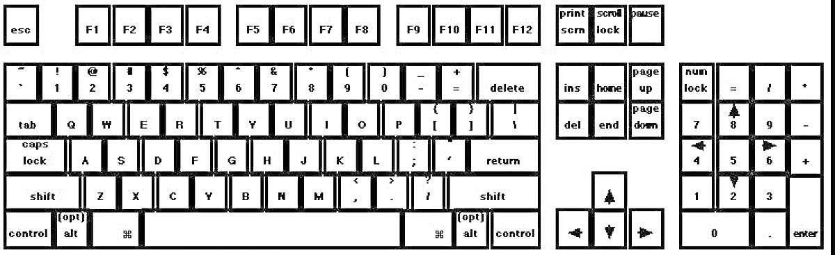 Раскраска Полная клавиатура с функциональными клавишами, цифровым блоком и клавишами управления курсором