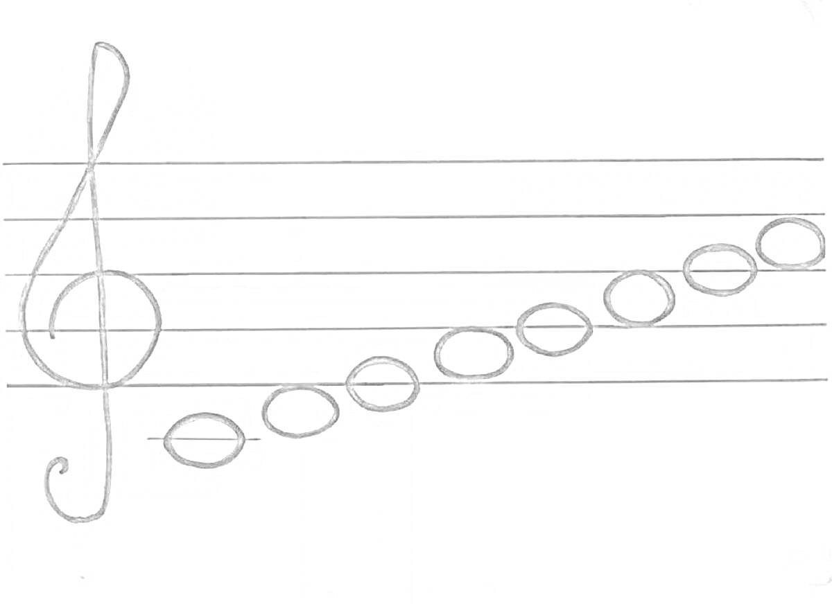 Раскраска Нотный стан с нотоносцем, скрипичным ключом и восьми нотами