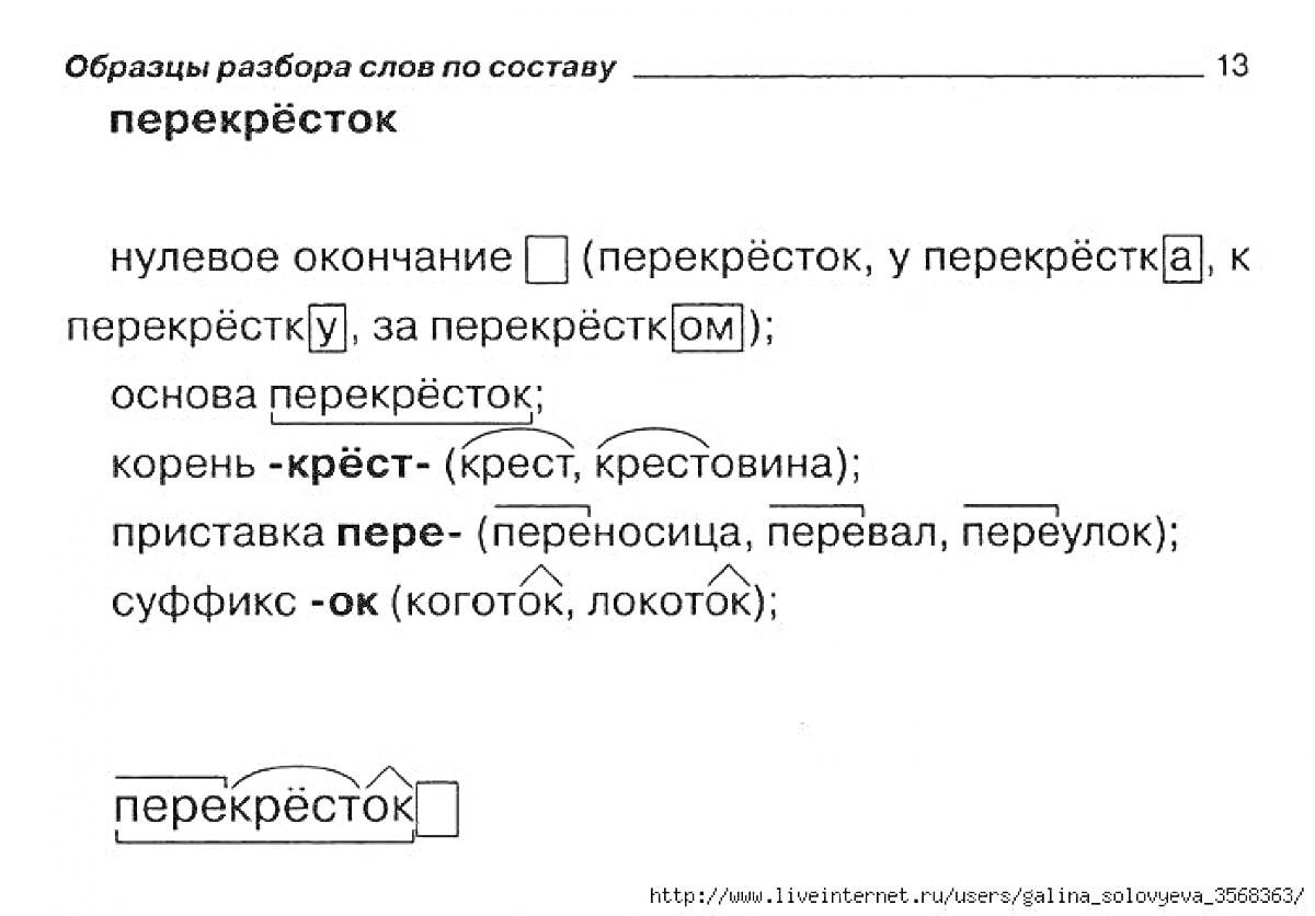 На раскраске изображено: Разбор слова, Окончание, Основа