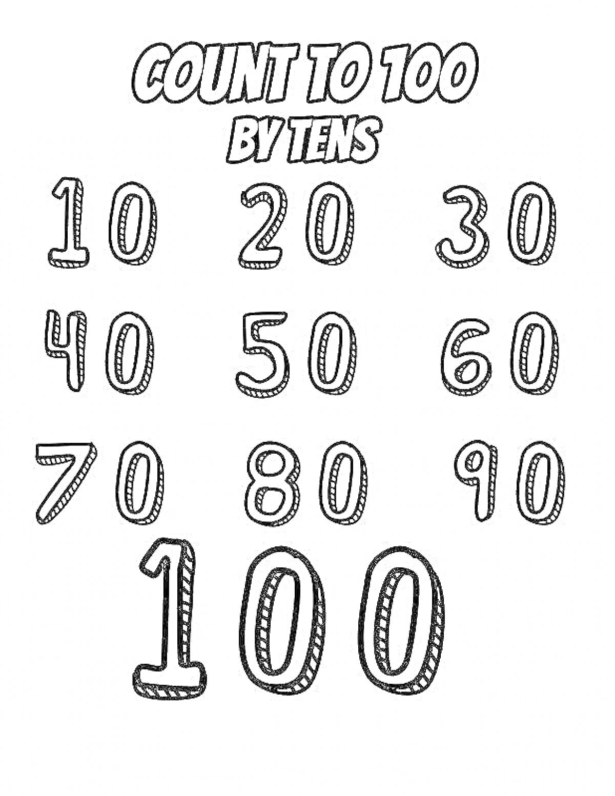 Раскраска Числа от 10 до 100, счёт десятками