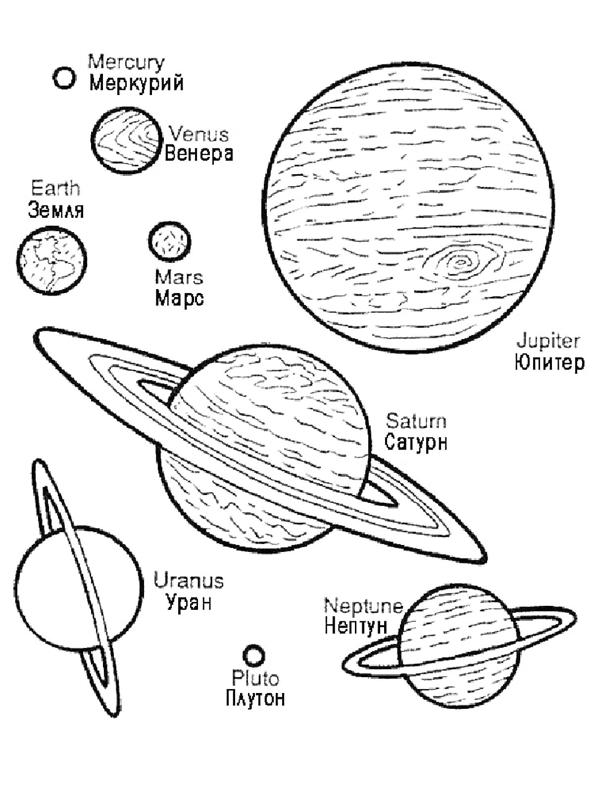 На раскраске изображено: Планеты, Солнечная система, Меркурий, Венера, Земля, Марс, Юпитер, Сатурн, Уран, Нептун, Плутон, Космос, Астрономия, Наука, Образование