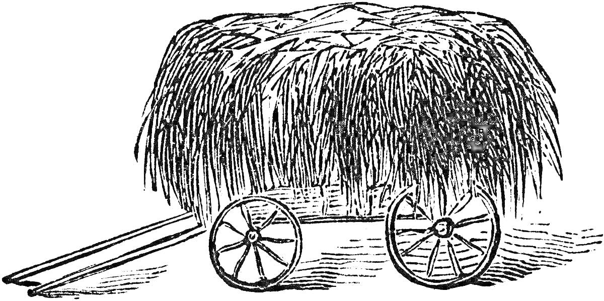 На раскраске изображено: Телега, Сено, Стог сена, Колёса, Сельское хозяйство, Транспорт, Деревня