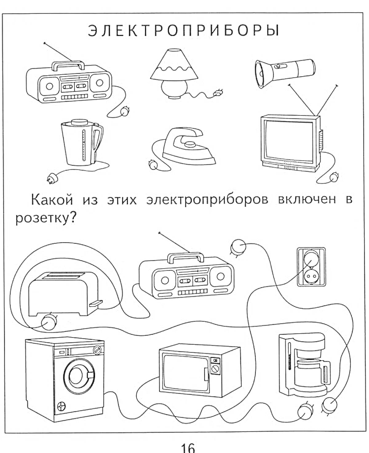 Раскраска Электроприборы: радиоприемник, лампа, фонарик, чайник, утюг, телевизор, тостер, стиральная машина, микроволновая печь, кофеварка