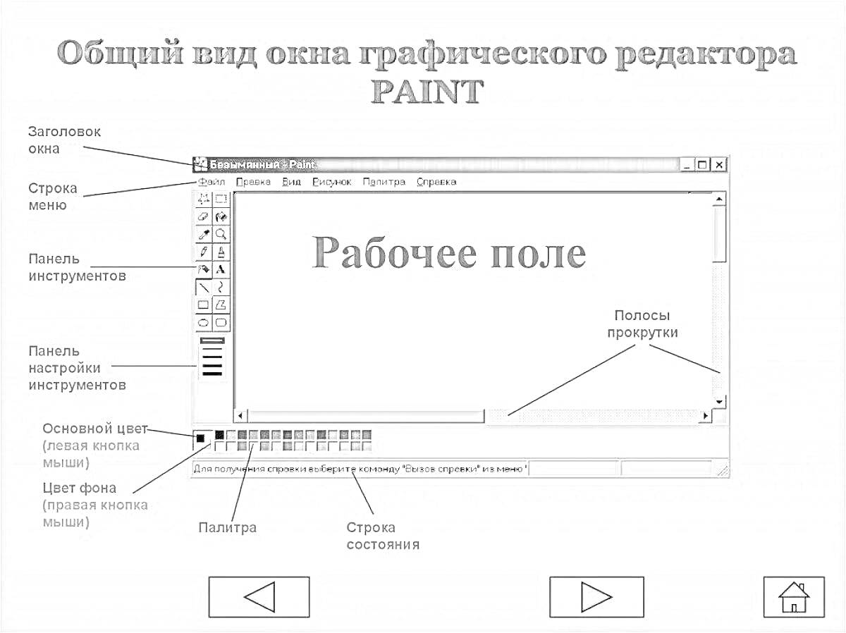 Раскраска Общий вид окна графического редактора MS Paint