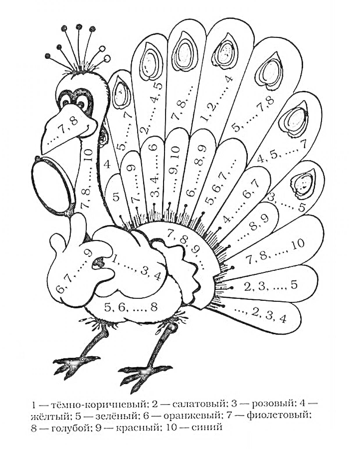 На раскраске изображено: Павлин, Математика, Арифметика, Цифры, Обучение, Цветовые коды