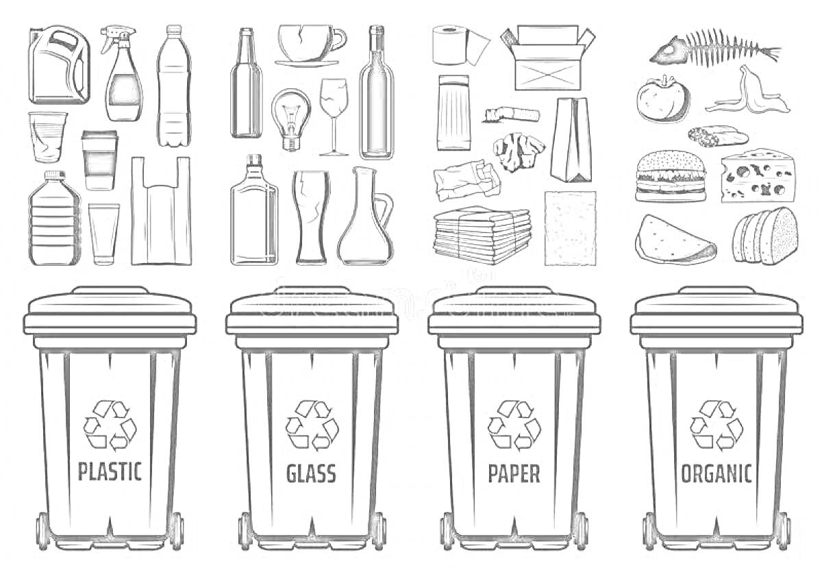 Раскраска Раскраска с мусорными контейнерами для пластика, стекла, бумаги и органических отходов