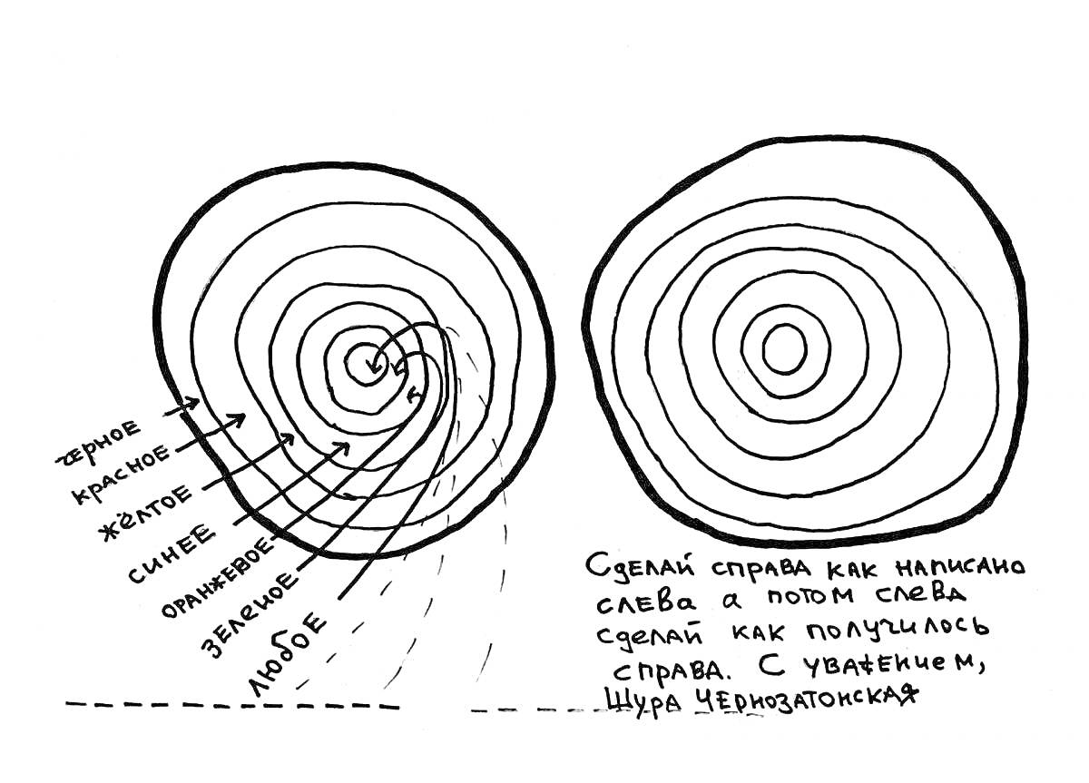 Раскраска Спиральная раскраска с инструкциями по цветам
