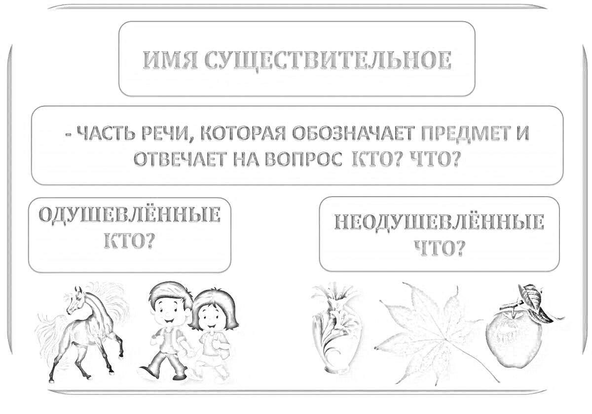 Раскраска Одушевленные и неодушевленные имена существительные. Лошадь, мальчик и девочка, цветок, лист дерева, яблоко