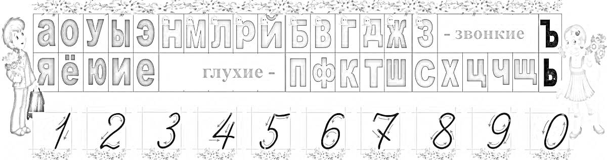 На раскраске изображено: Гласные, Звонкие, Глухие, Цифры, Буквы, Начальная школа