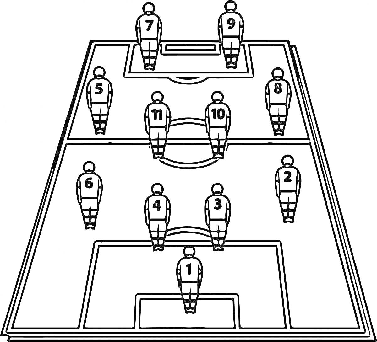 Раскраска Футбольное поле с расстановкой игроков под номерами 1-11