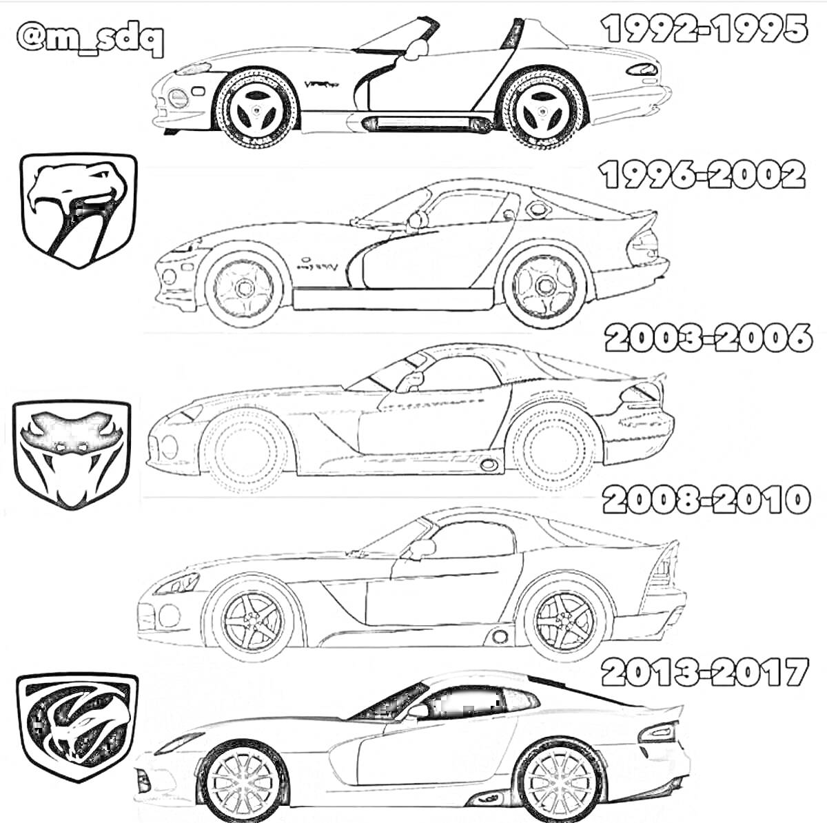 Временная линейка моделей Dodge Viper с логотипами