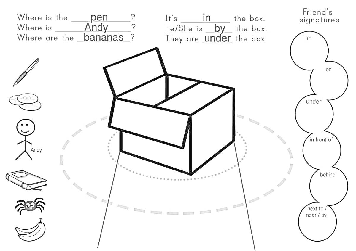 Раскраска Открытая коробка, круги обозначающие границы вокруг коробки, человек, свернувшийся краб, банан, ручка, поле для подписей с предлогами (in, on, under, in front of, behind, next to / with)