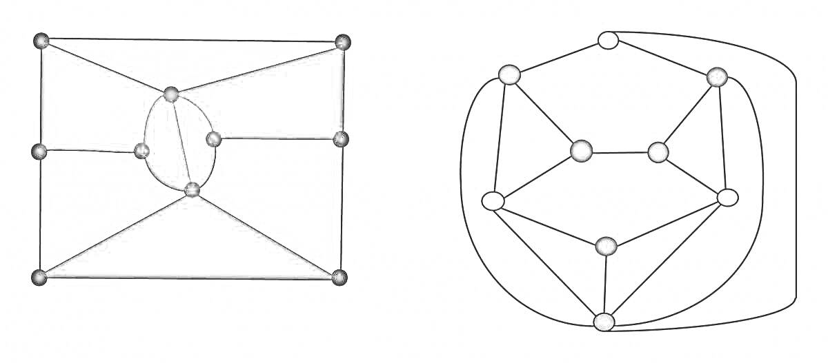 Графики с выделенными вершинами и рёбрами, показанные с хроматическим числом.
