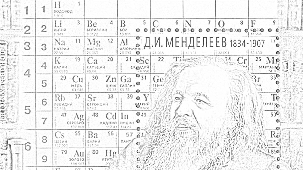 На раскраске изображено: Менделеев, Периодическая таблица, Химия, Элементы, Учёный