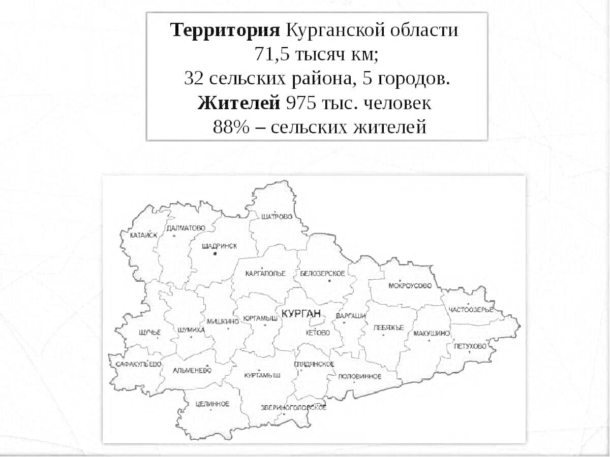 На раскраске изображено: Курганская область, Карта, Города