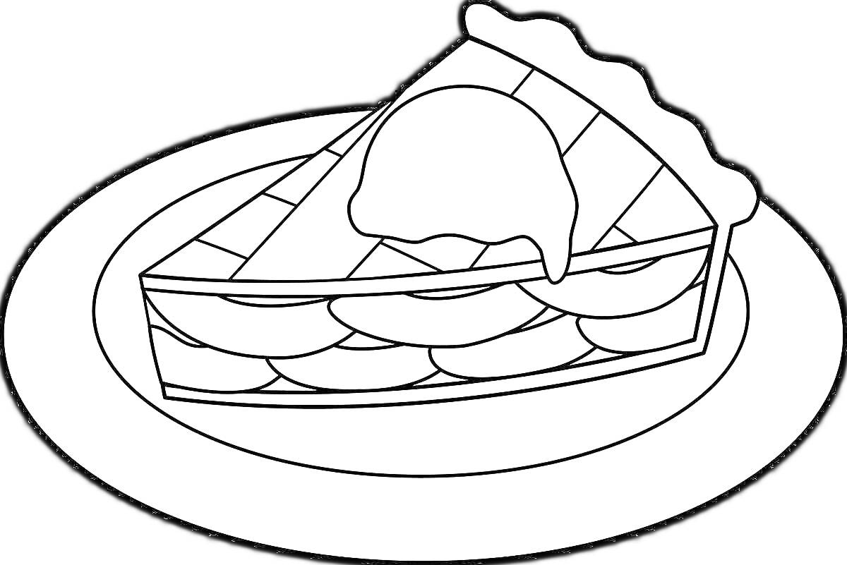 Раскраска Кусок пирога с мороженым на тарелке