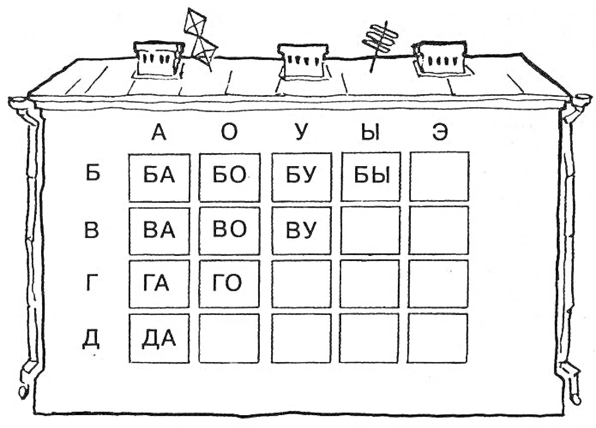Раскраска Таблица со слогами на фоне крыши с антеннами