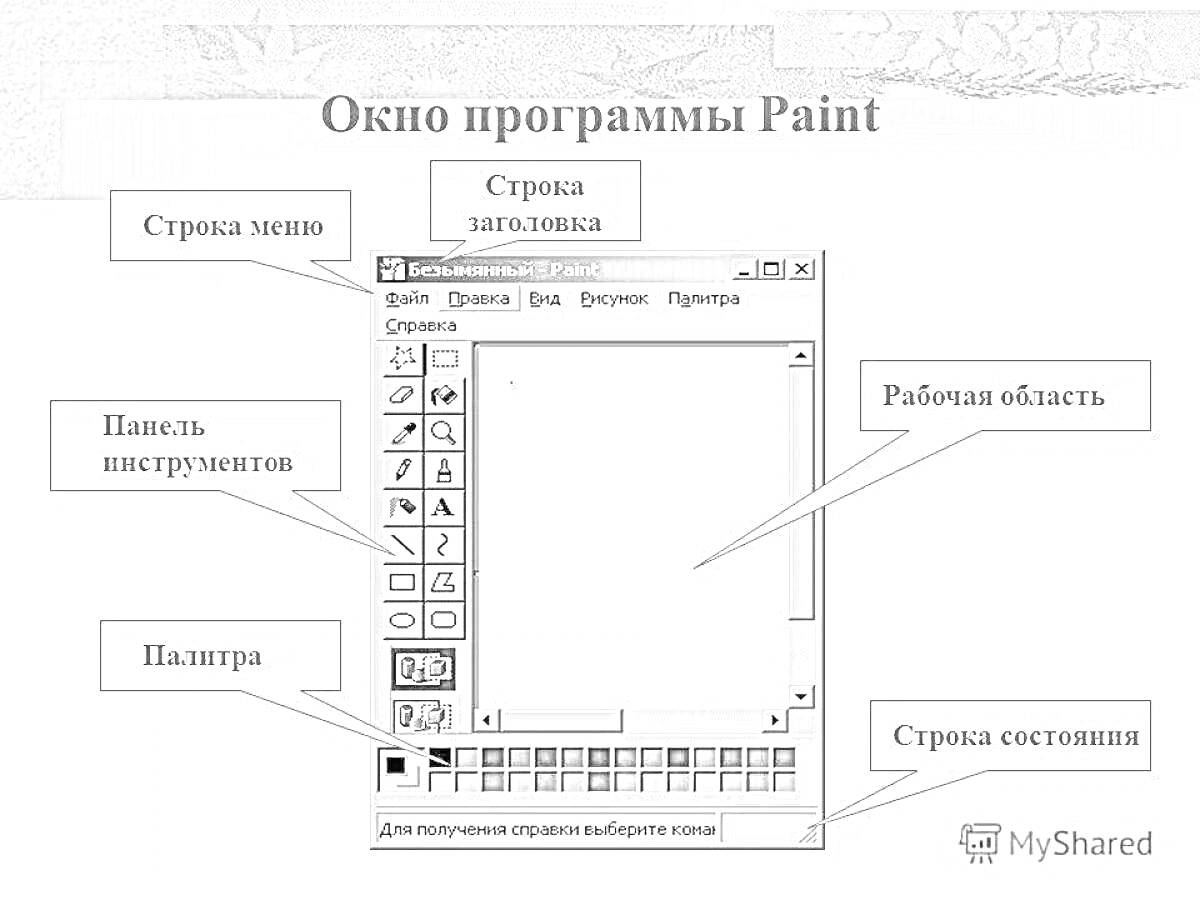 Раскраска Окно программы Paint со всеми элементами: строка меню, строка заголовка, панель инструментов, палитра, рабочая область, строка состояния