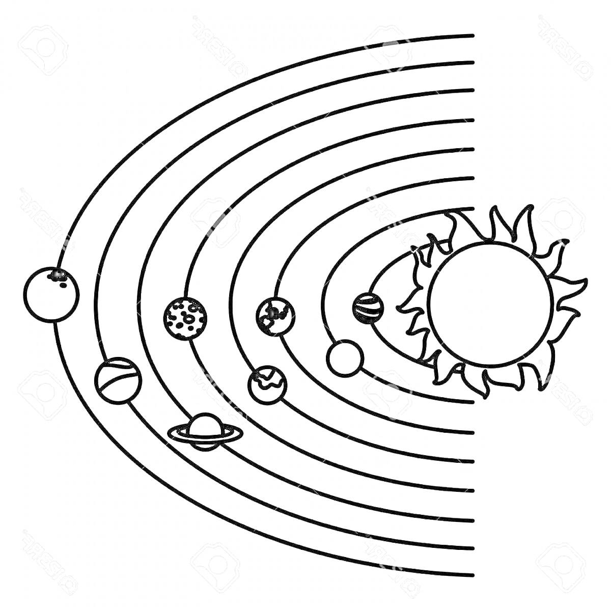 Раскраска Солнечная система с планетами и Солнцем