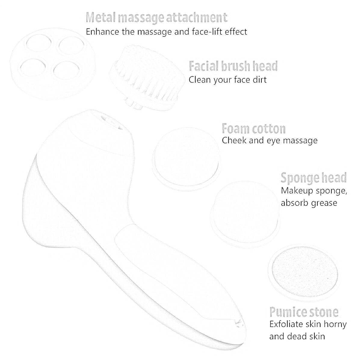 Раскраска Массажер для лица с различными насадками (металлическая массажная насадка, щетка для лица, поролоновая насадка, спонж-насадка, пемза).