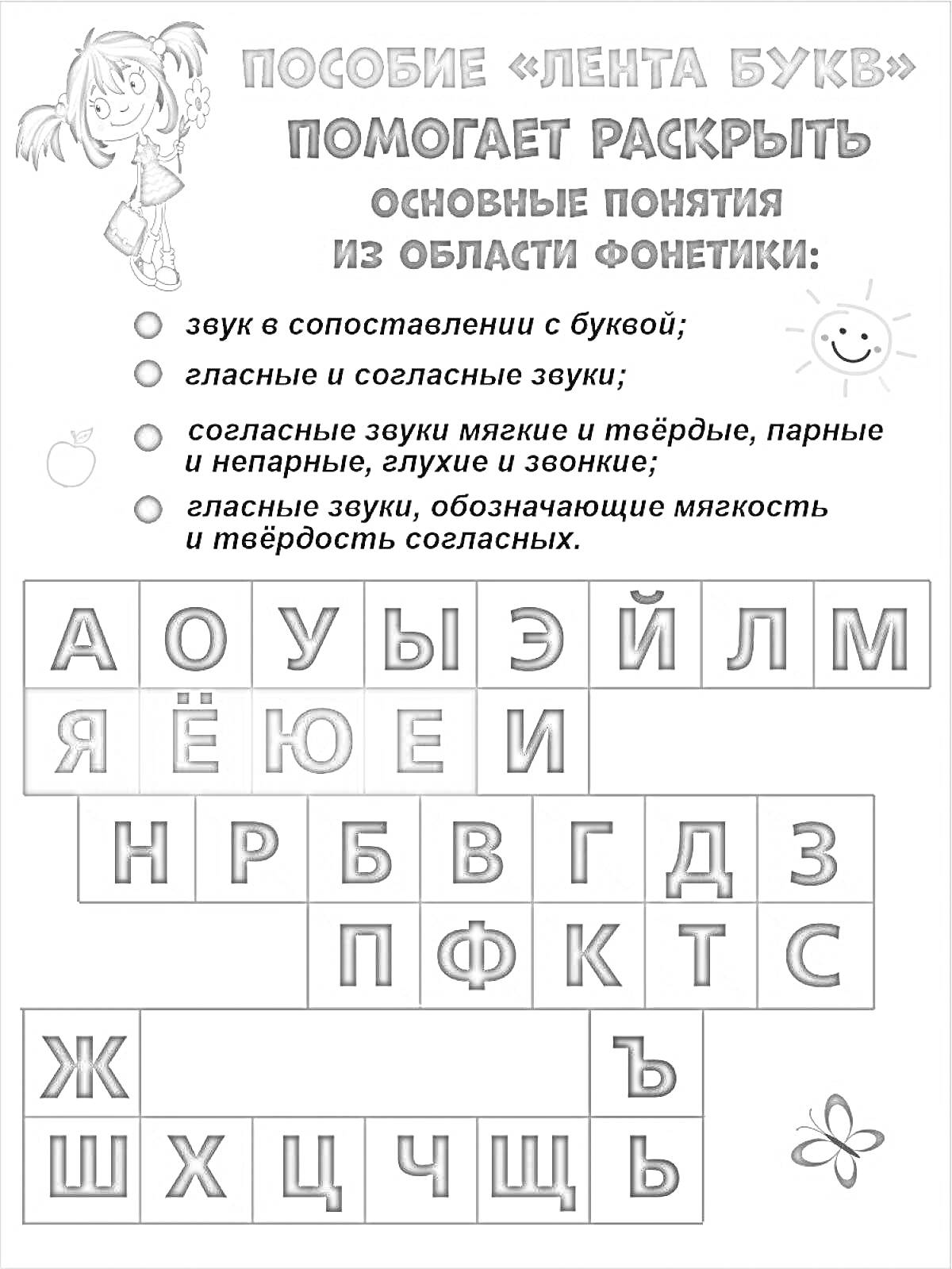 На раскраске изображено: Лента букв, Гласные, Согласные, 1 класс, Мягкие согласные, Твердые согласные, Парные согласные, Глухие согласные, Звонкие согласные, Учебное пособие