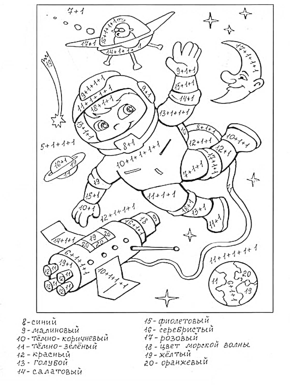 Раскраска Космическое приключение (астронавт, ракета, Луна, Земля, НЛО, планеты, звезды)
