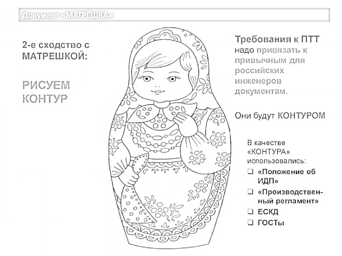 Раскраска Загорская матрешка с цветочным узором и текстовыми элементами о контуре и требованиях