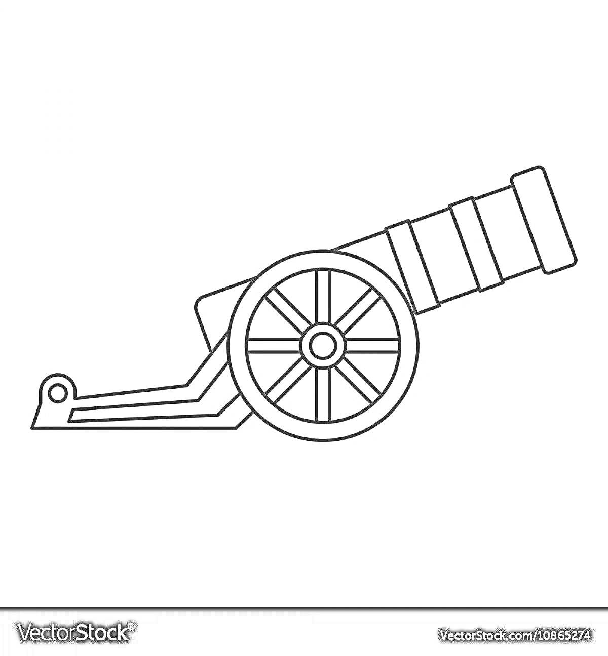 Раскраска Царь-пушка, боковой вид, колесо, ствол, станок