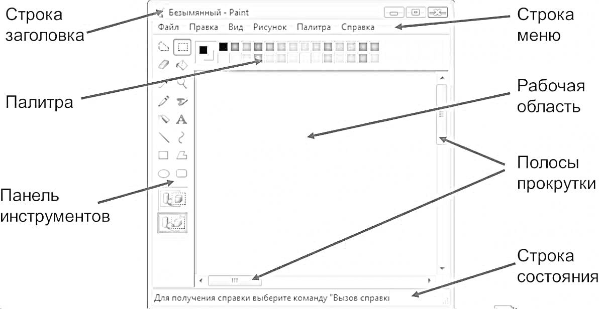 Раскраска Основные элементы интерфейса графического редактора MS Paint