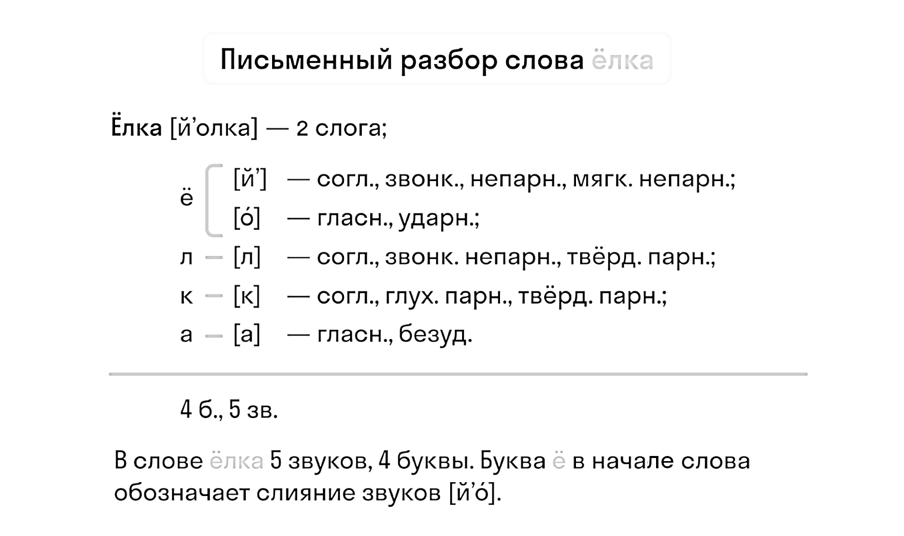 На раскраске изображено: Разбор слова, Звуко-буквенный разбор, Лингвистика, Русский язык, Грамматика, Образование, Школа