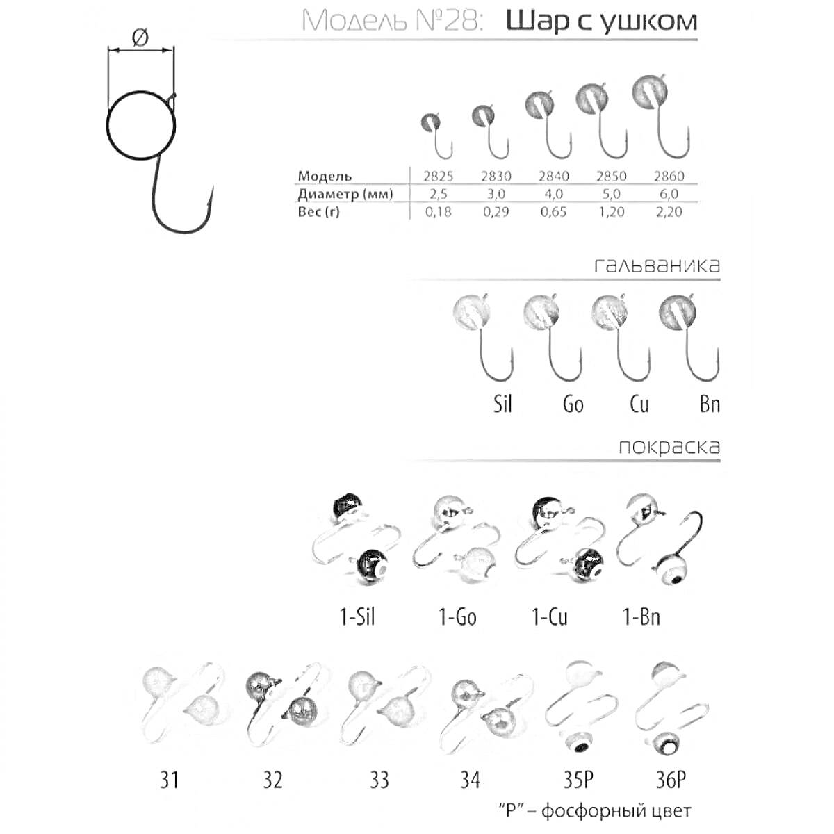 Раскраска Модель № 28: Шар с ушком (размеры, гальваника (Sil, Go, Cu, Bn), покраска (1-Sil, 1-Go, 1-Cu, 1-Bn, 31, 32, 33, 34, 35P, 36P))