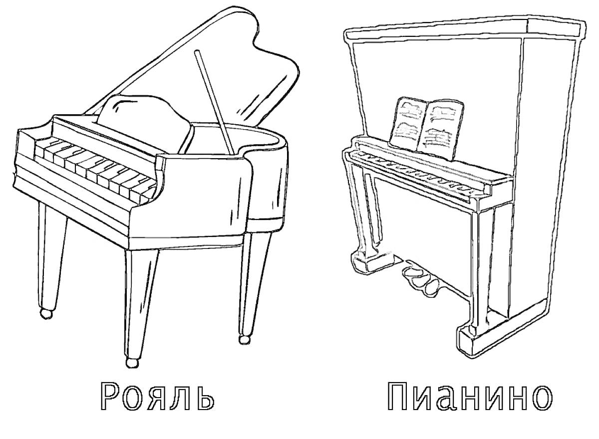 На раскраске изображено: Рояль, Пианино, Музыкальные инструменты, Ноты, Клавиши, Музыка
