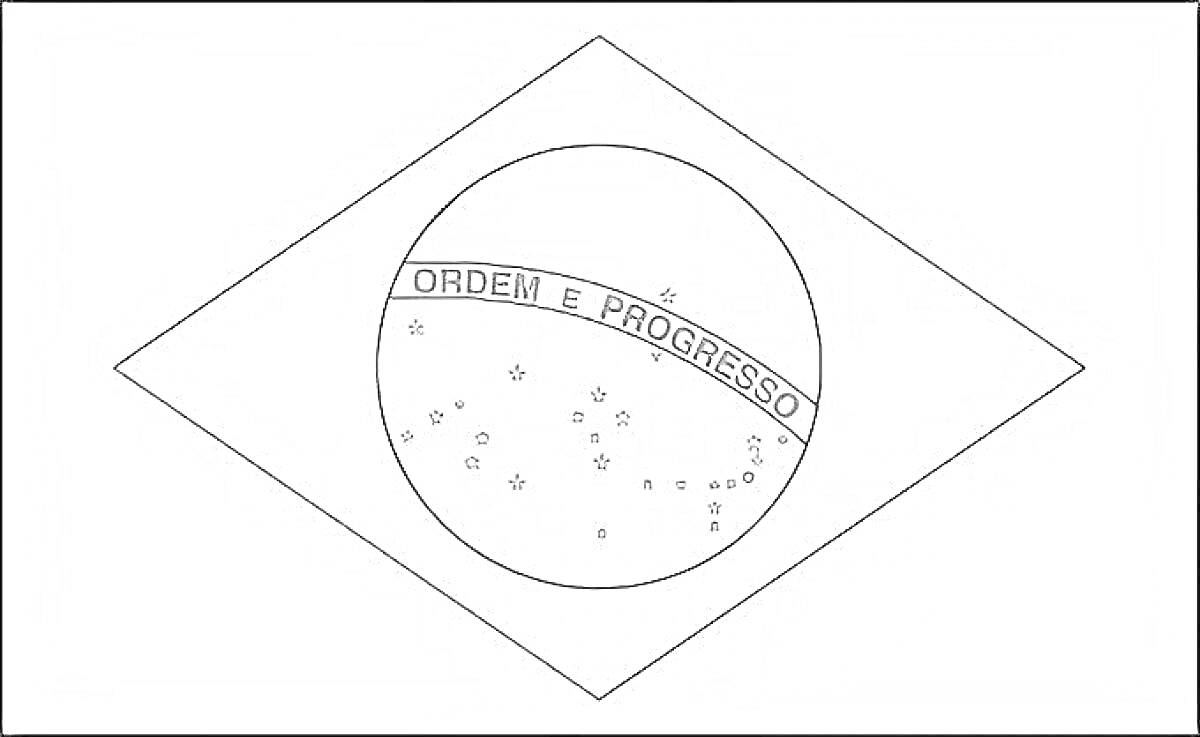 Раскраска Флаг Бразилии с ромбом, кругом с надписью 