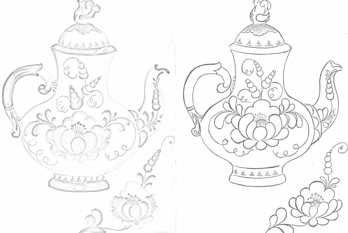 Раскраска Шаблон для раскраски гжельской росписи с изображением чайника и цветочных узоров