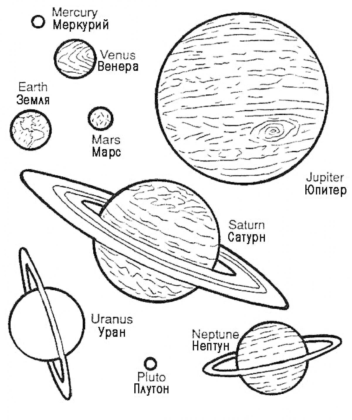 На раскраске изображено: Солнечная система, Планеты, Меркурий, Венера, Земля, Марс, Юпитер, Сатурн, Уран, Нептун, Плутон, Космос, Астрономия, Обучение