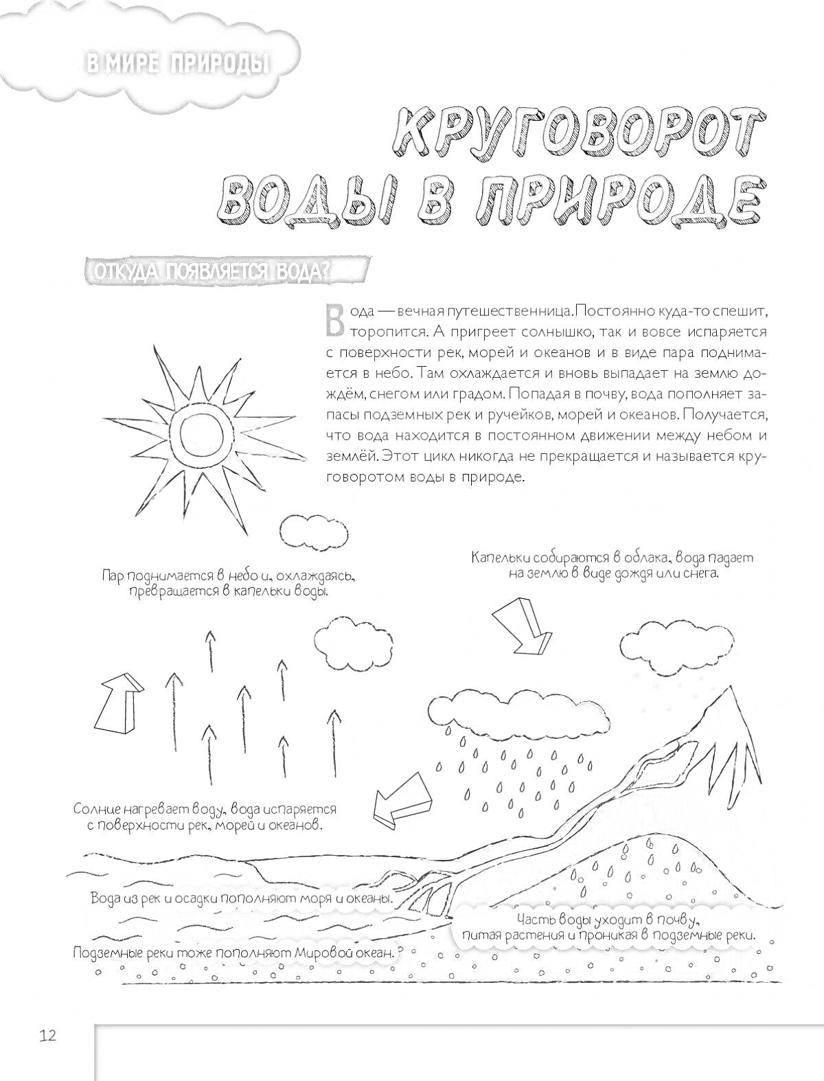 На раскраске изображено: Круговорот воды, Природа, Солнце, Облака, Дождь, Испарение, Горы