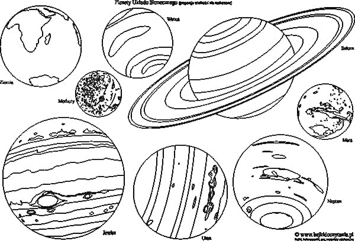 Раскраска Раскраска с планетами солнечной системы: Земля, Венера, Сатурн, Марс, Меркурий, Юпитер, Уран, Нептун