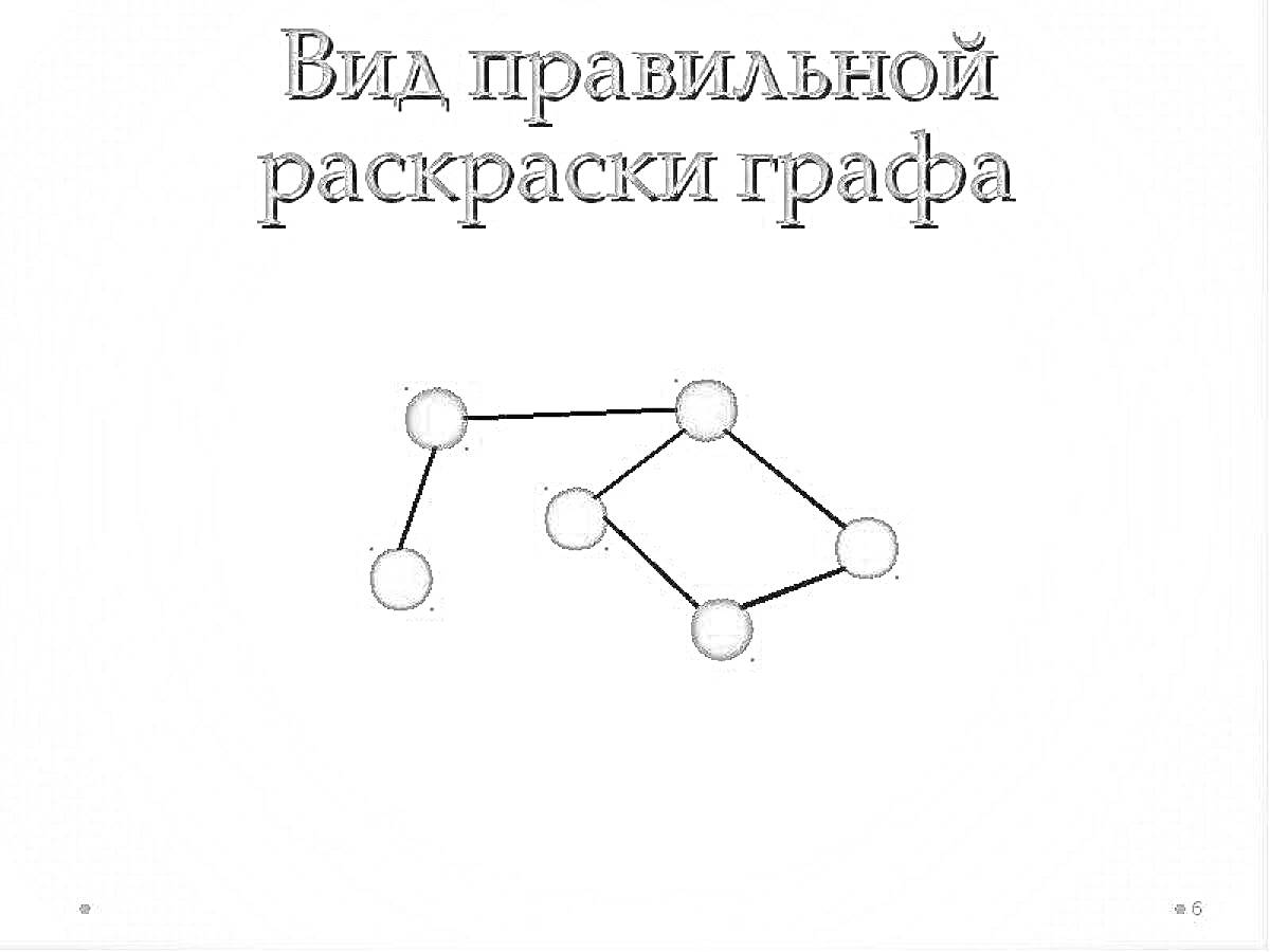 На раскраске изображено: Теория графов, Вершины, Рёбра, Математика