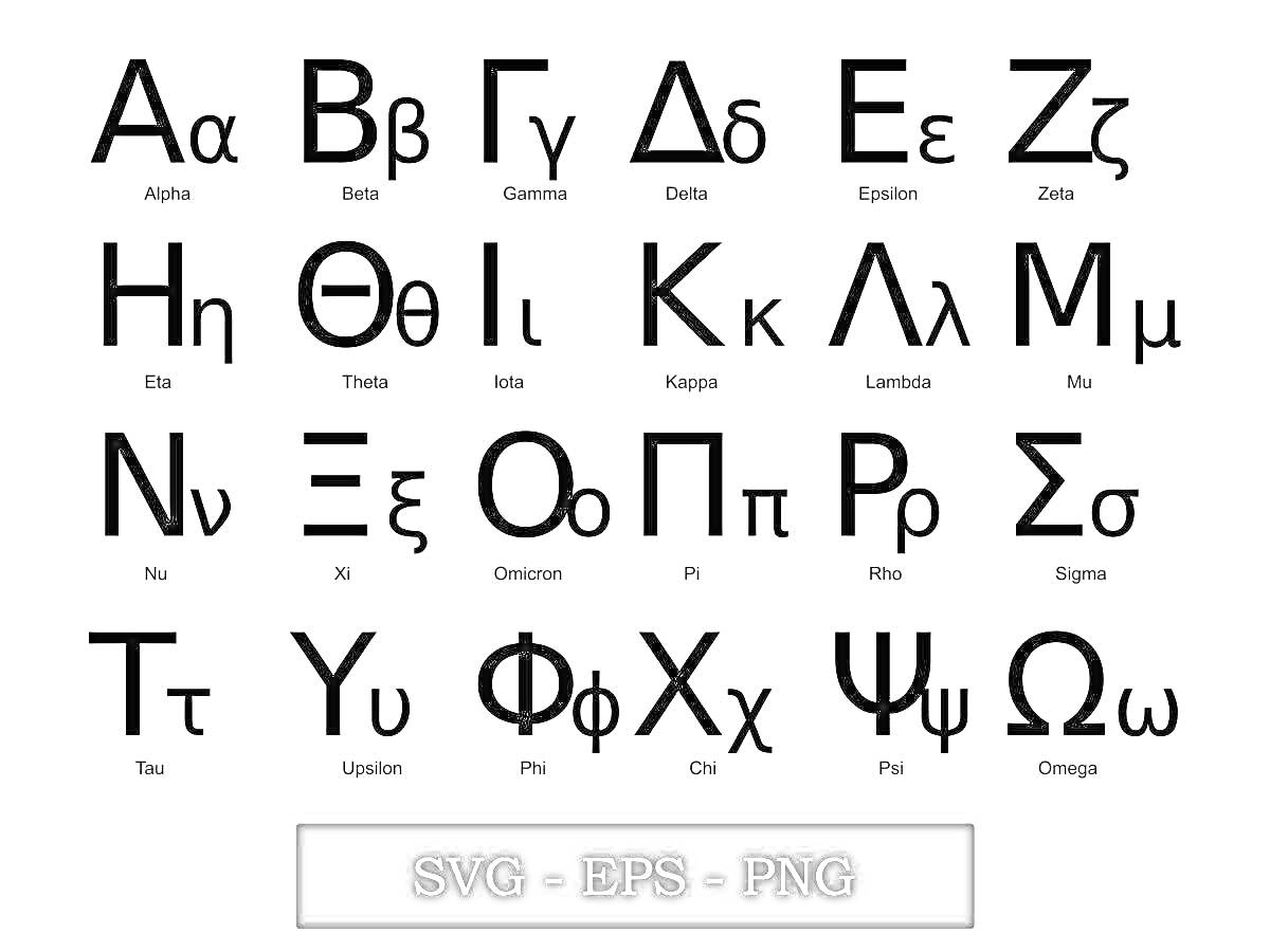 Раскраска греческий алфавит, включающий все буквы алфавита с их написанием и названиями