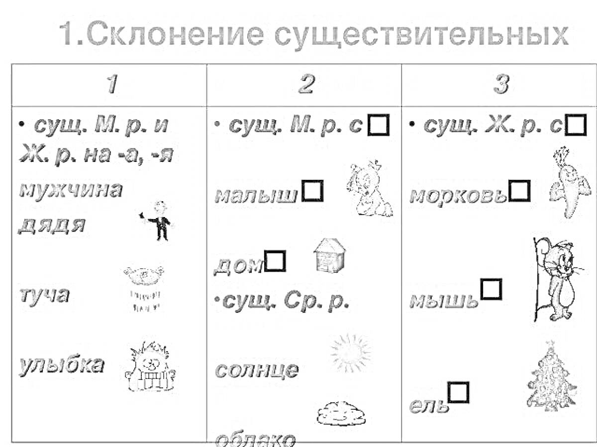 Склонение существительных - мужчина, дядя, туча, улыбка, малыш, дом, солнце, облако, морковь, мышь, ёль