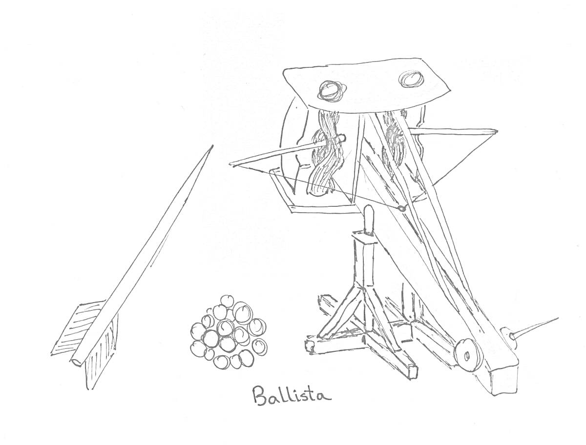 Баллиста, куча шаров, наконечник стрелы