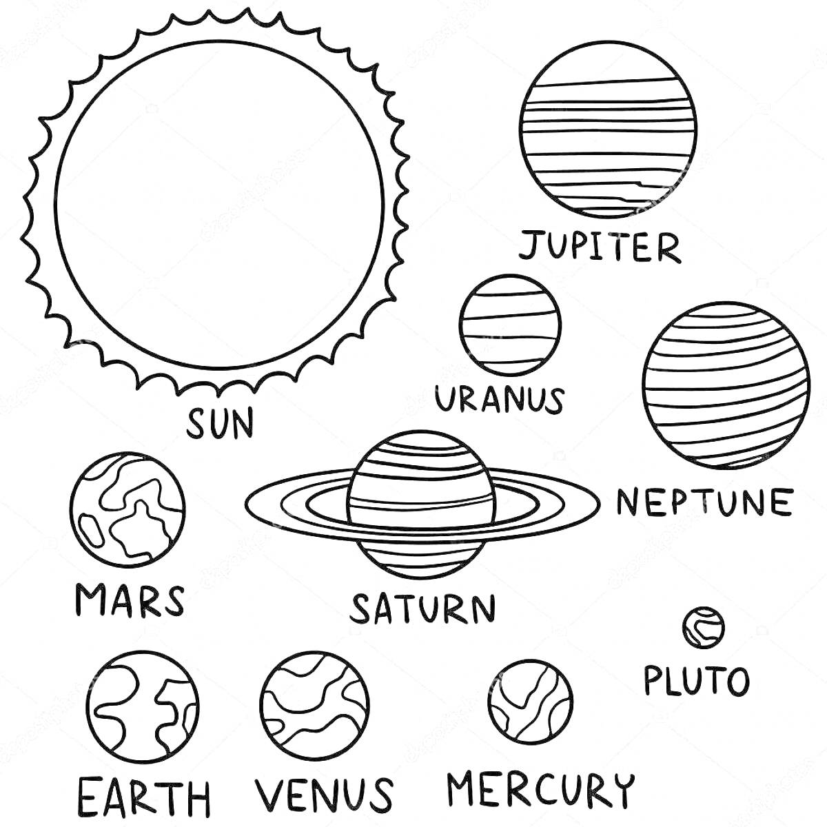 На раскраске изображено: Солнечная система, Планеты, Солнце, Юпитер, Уран, Нептун, Марс, Сатурн, Плутон, Земля, Венера, Меркурий, Космос, Астрономия