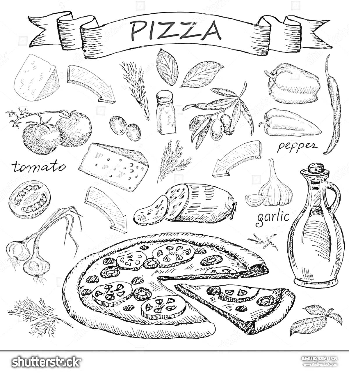 На раскраске изображено: Пицца, Сыр, Томаты, Перец, Чеснок, Масло, Специи, Зелень, Колбаса, Мучные изделия